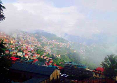 image destinations